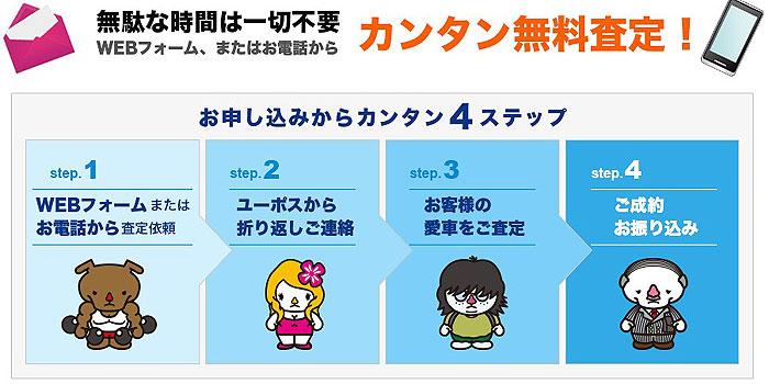 デミオ値引きの秘訣!【安く買う裏ワザを暴露】情報サイト